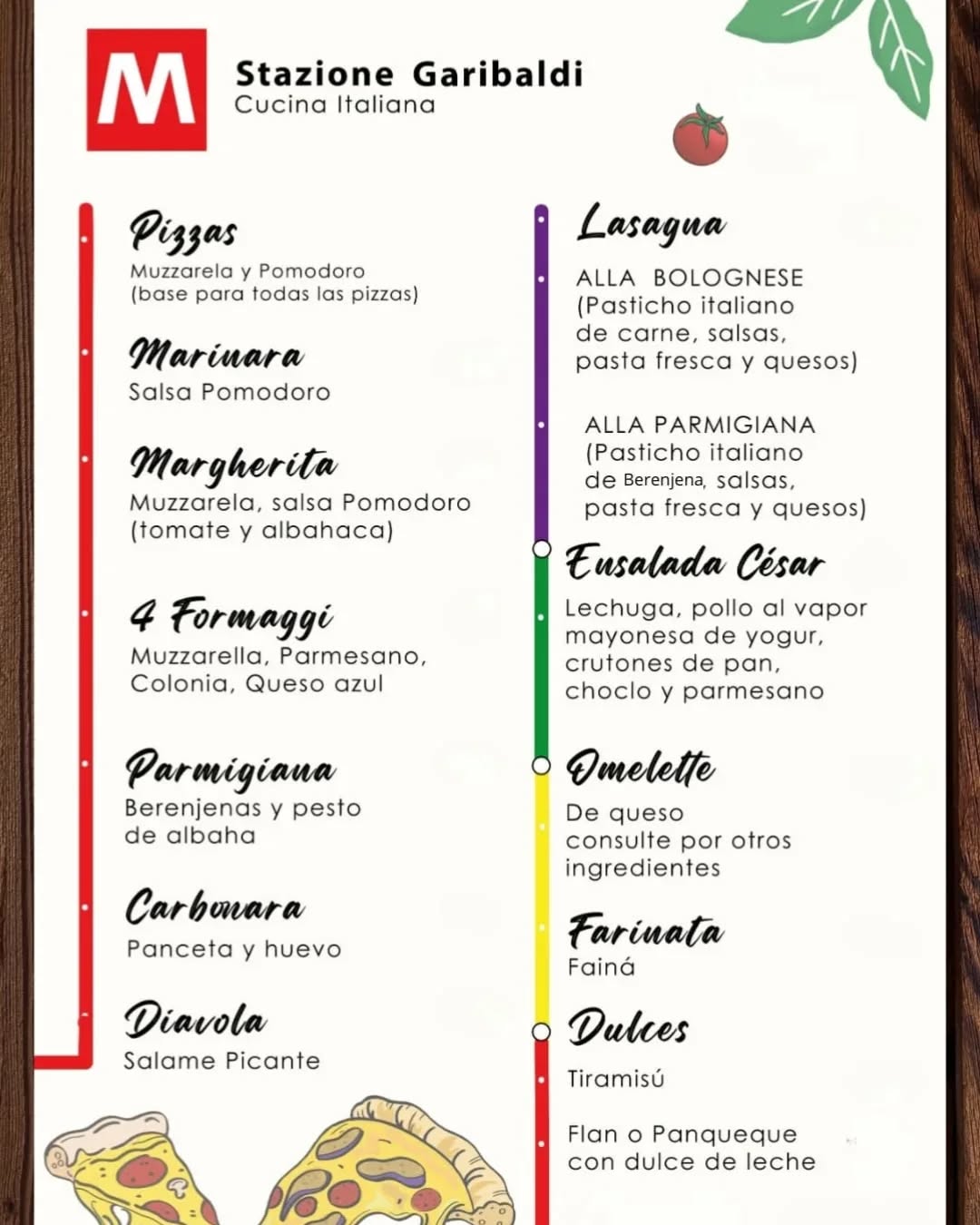 pizzería gastronomia pizza italiana