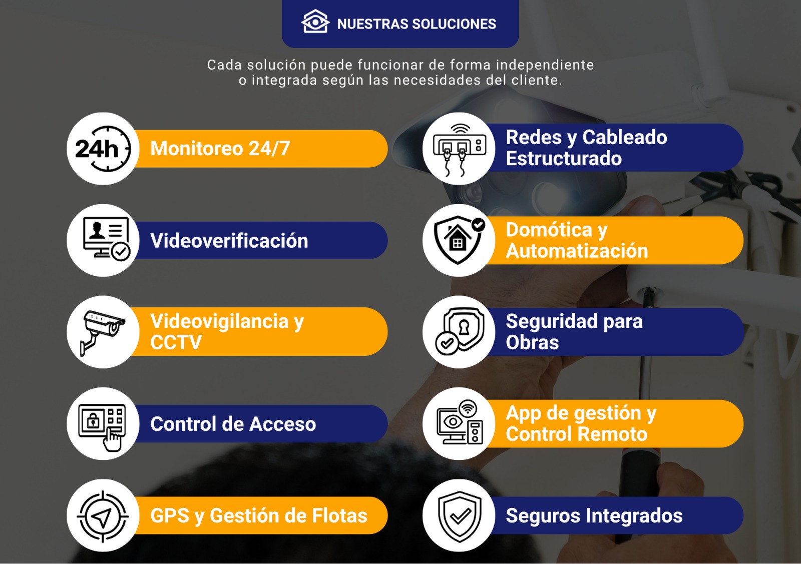 servicios horus seguridad y seguros